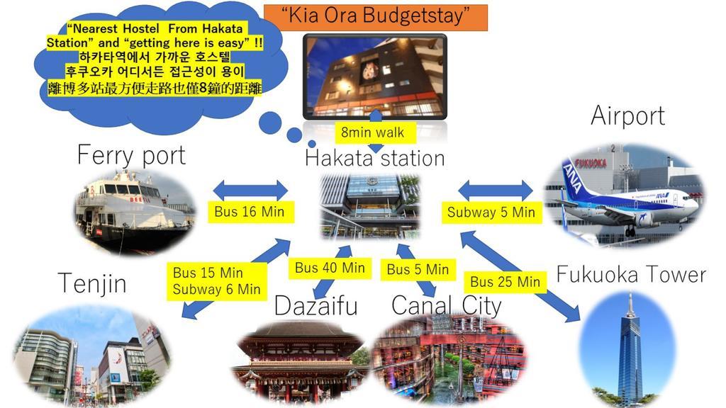 Kia Ora Budgetstay Fukuoka  Eksteriør billede